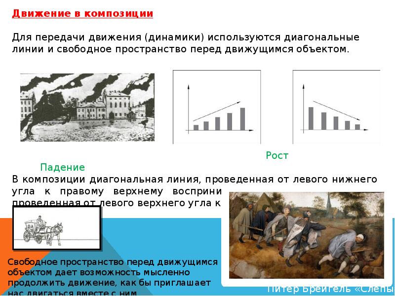 Какова композиционная. Передача движения в композиции. Законы композиции движение. Движение на основе диагональной композиции.. Диагональная композиция и динамика движения.