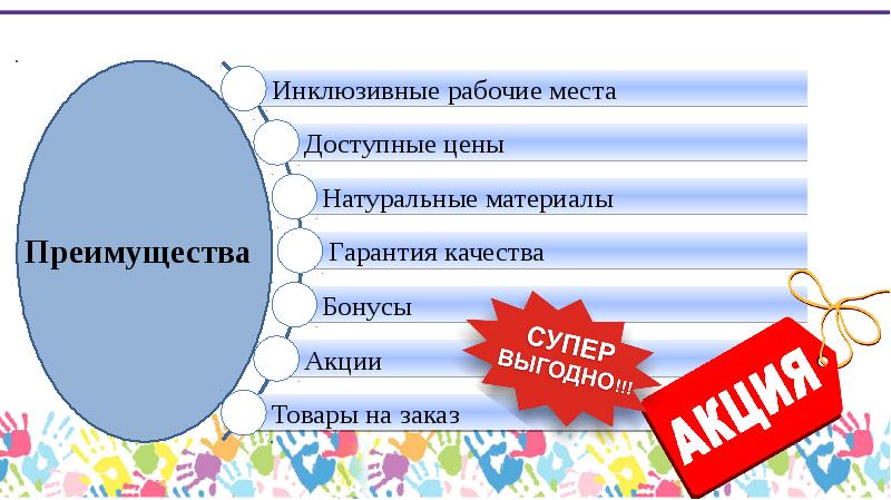 Имя в жизни человека проект 4 класс