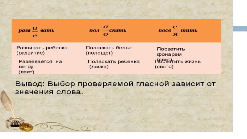 Орфограммы в корне слова 6 класс повторение презентация