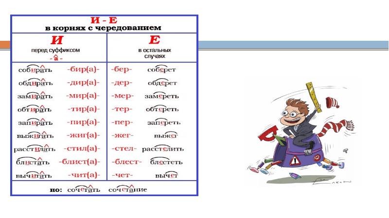 Чередование планов при монтаже