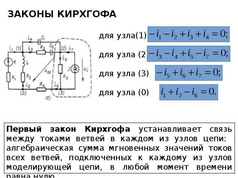 Законы кирхгофа для электрической цепи презентация