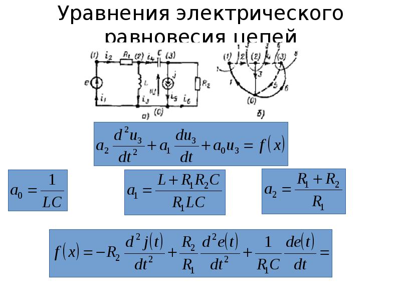 Уравнение электрического поля