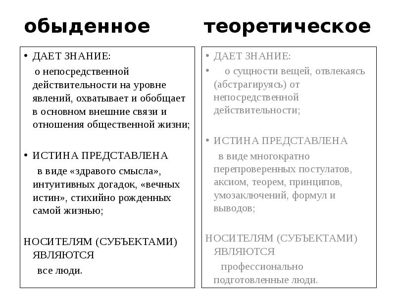 обыденное теоретическое
ДАЕТ ЗНАНИЕ:
о непосредственной обыденное теоретическое
ДАЕТ ЗНАНИЕ:
о непосредственной