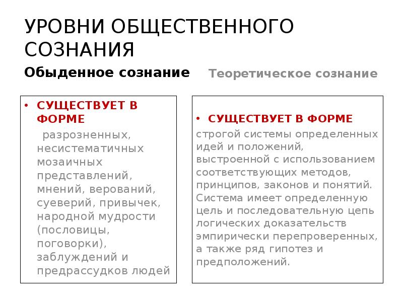УРОВНИ ОБЩЕСТВЕННОГО СОЗНАНИЯ
Обыденное сознание УРОВНИ ОБЩЕСТВЕННОГО СОЗНАНИЯ
Обыденное сознание