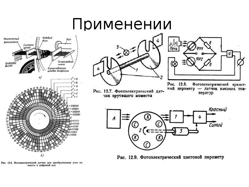 Фотоэлектрические датчики презентация