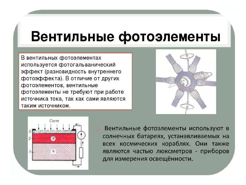 Фотоэлектрический эффект фотоэлементы проект