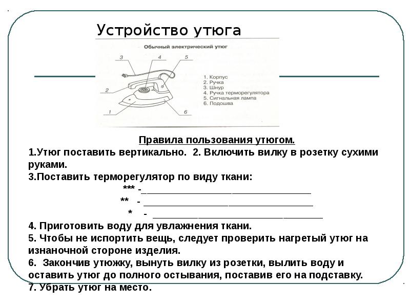 Устройство задания. Правила пользования ютюг. Правила пользования утюгом. Правило использование утюга. Правила использования утюга.