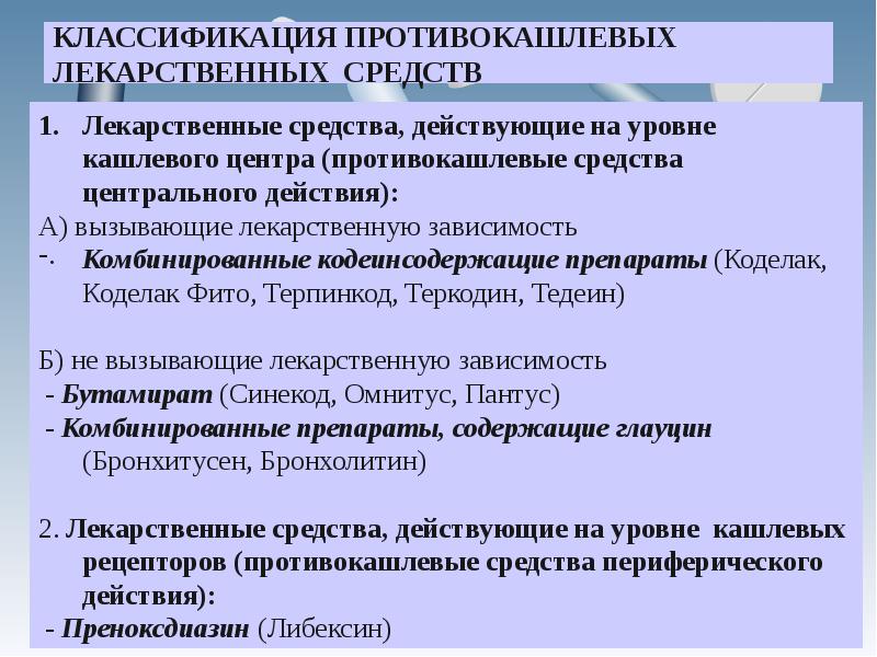 Противокашлевые препараты презентация