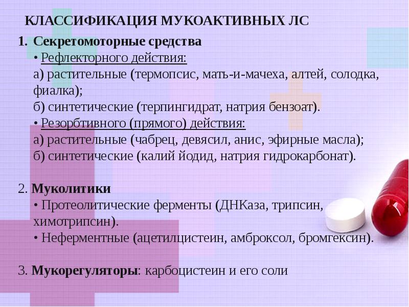 Муколитики фармакология презентация