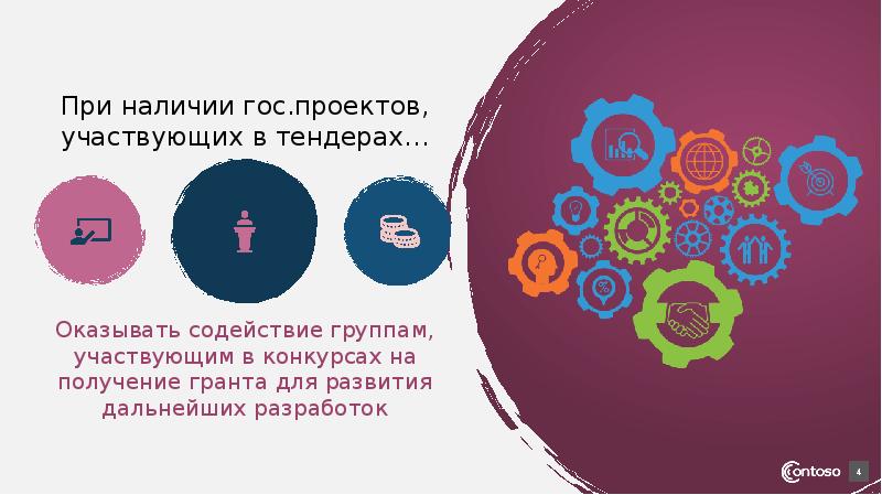 При наличии гос.проектов, участвующих в тендерах…
Оказывать содействие группам, участвующим в При наличии гос.проектов, участвующих в тендерах…
Оказывать содействие группам, участвующим в