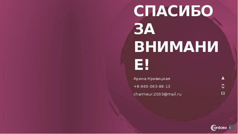 Спасибо за внимание! Арина Кривицкая