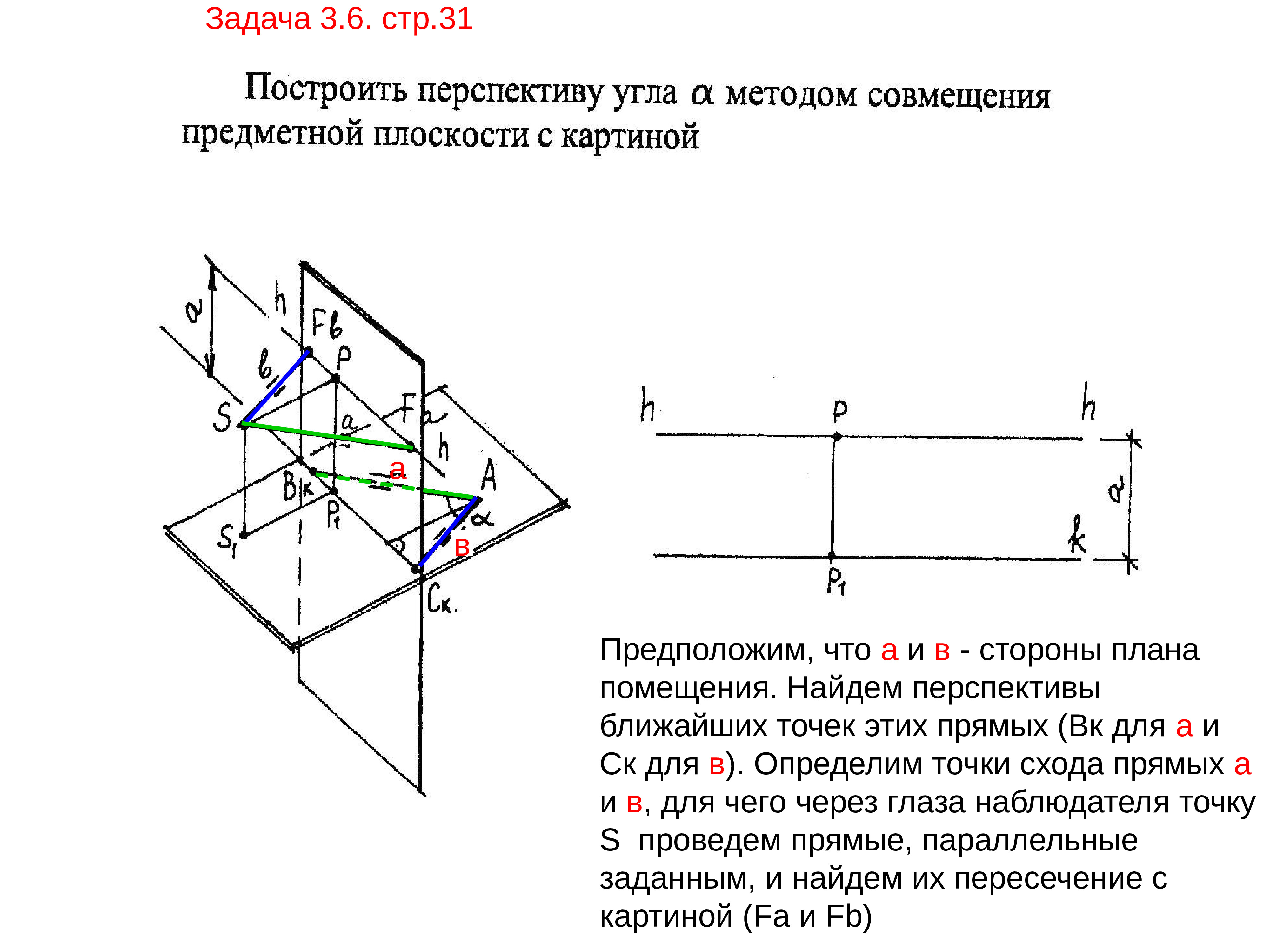 Способ совмещенной предметной плоскости