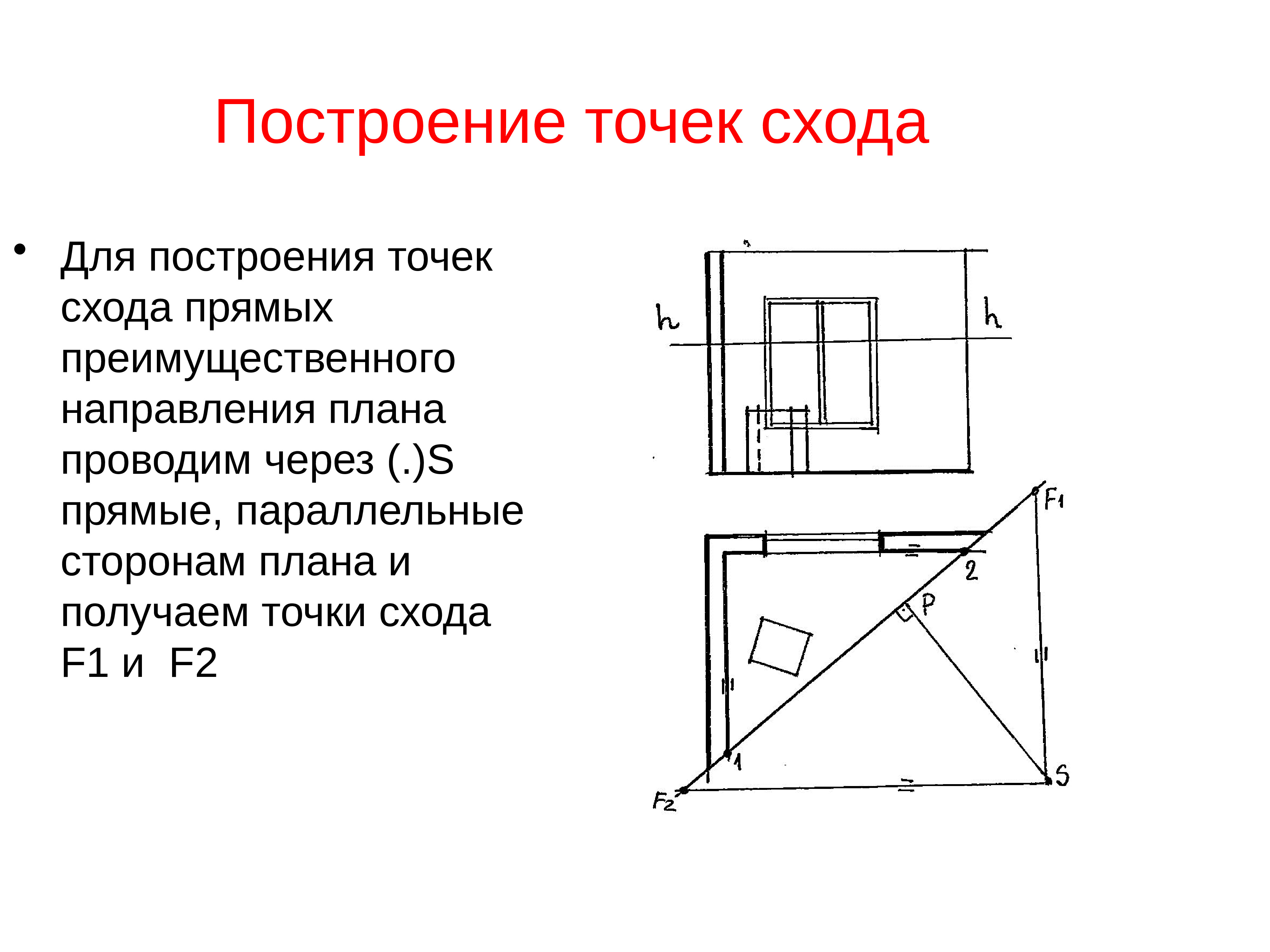 Прямой угол перспектива 2 класс презентация