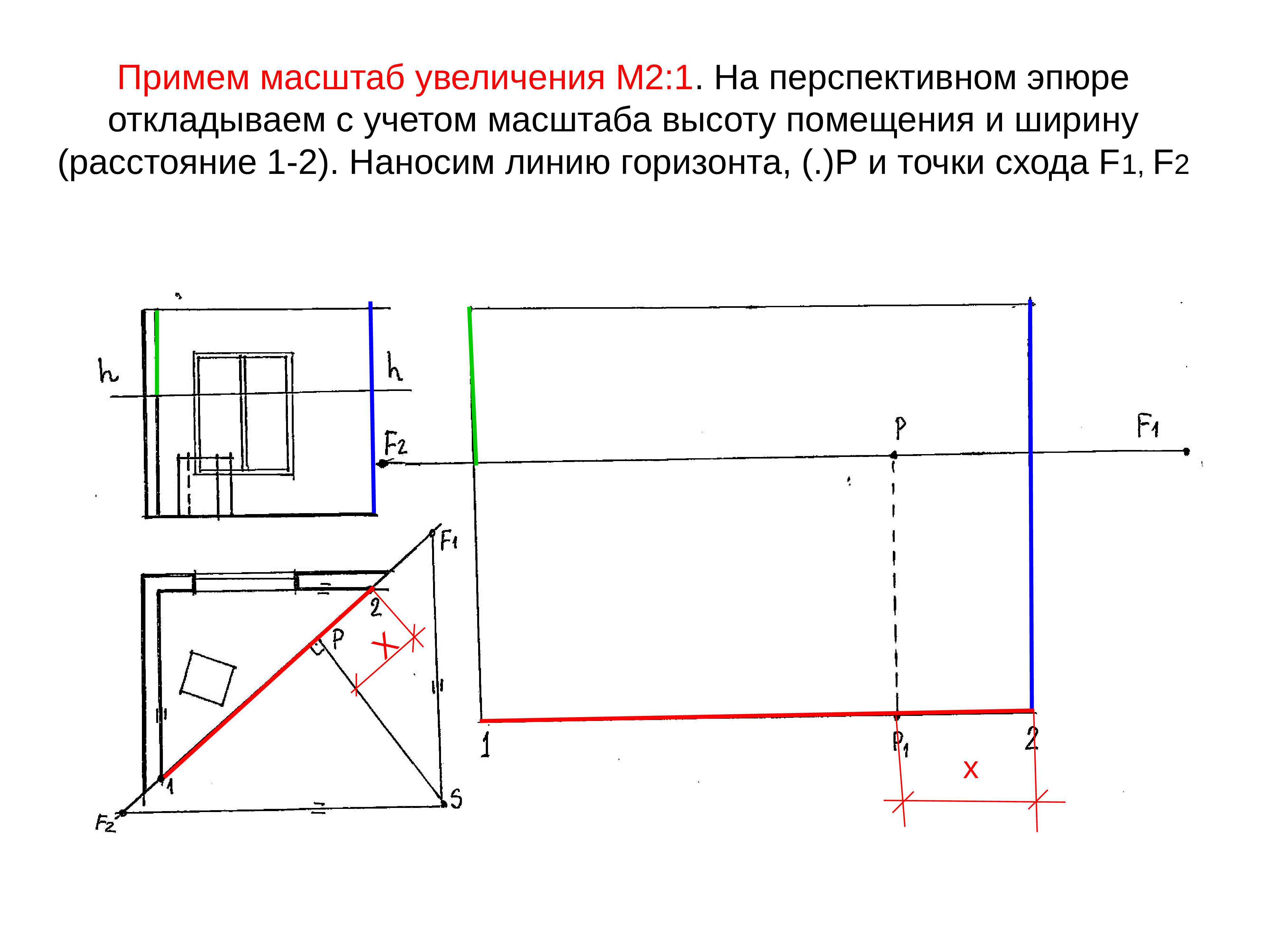 При построении перспективы интерьера допускается увеличить угол зрения до