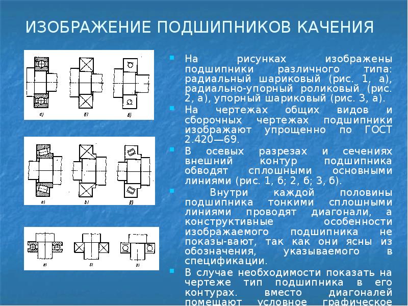 Упорный подшипник на чертеже