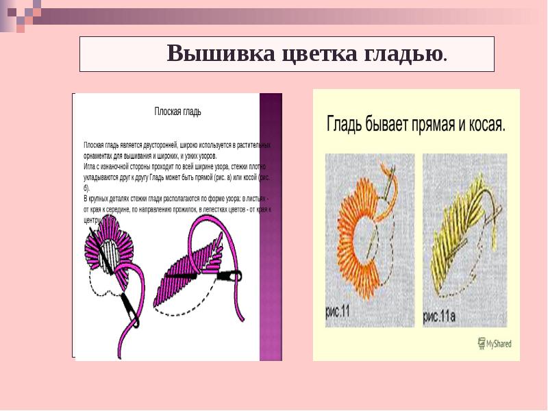 Вышивка гладью 7 класс технология презентация