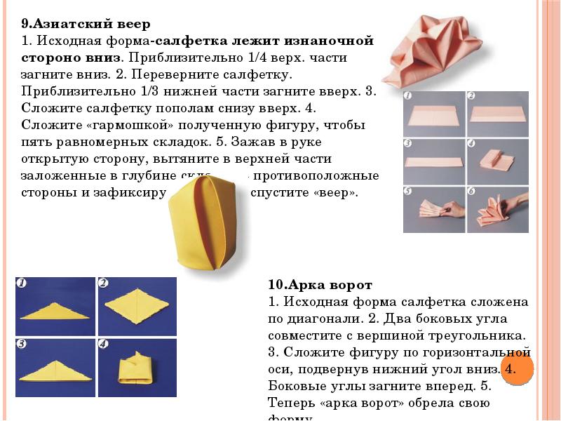 Презентация способы складывания салфеток