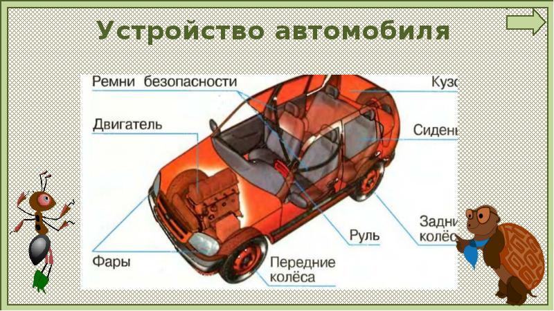 Презентация автомобили 1 класс