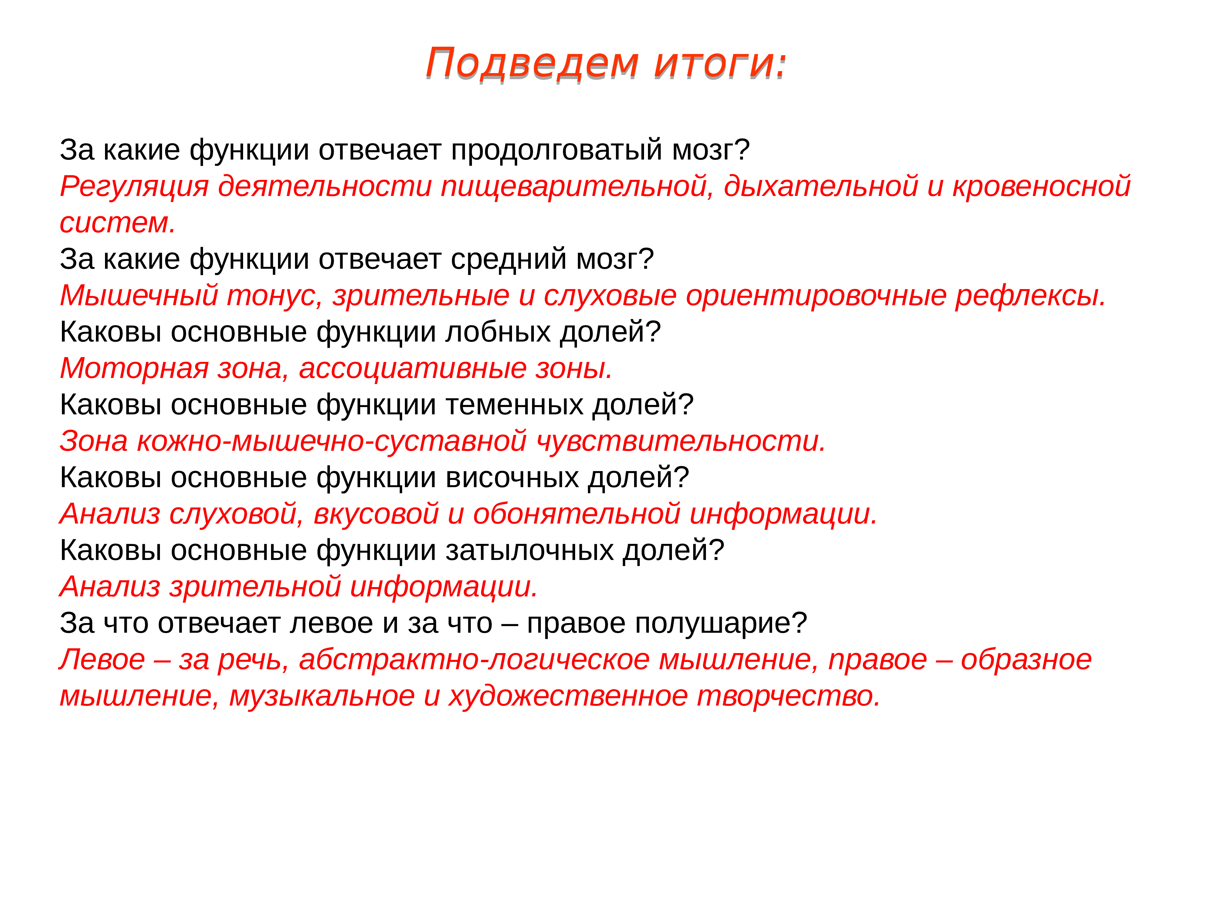 Нервная система человека презентация пименов