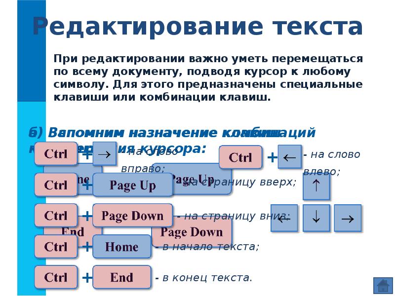 Текстовая информация презентация