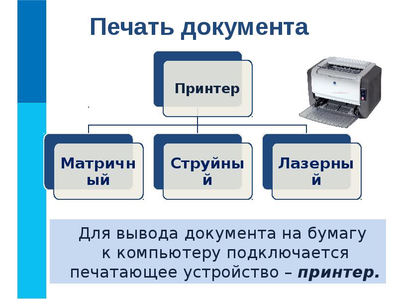 Основные параметры документа выводимого на печать