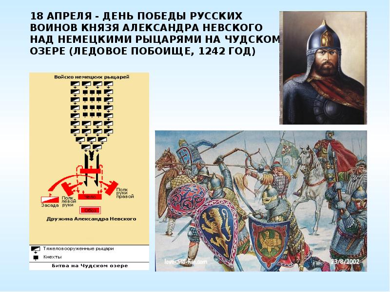 18 апреля день чего. 1242 Ледовое побоище князь.