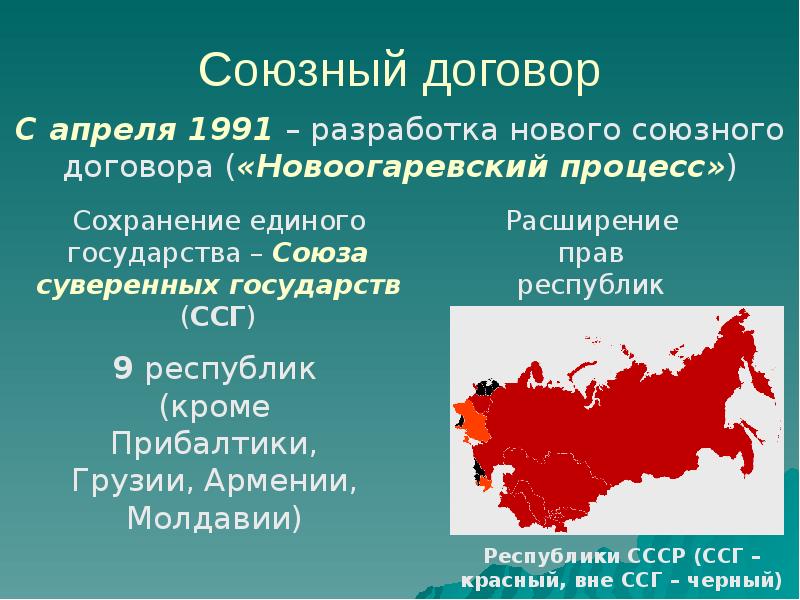 Кризис и распад ссср презентация 11 класс