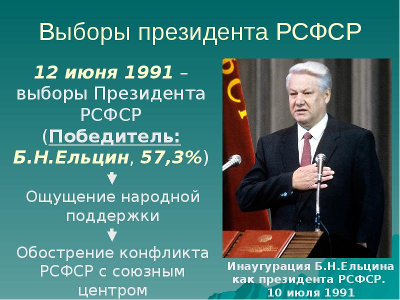 Институт президента ссср презентация