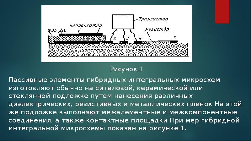 Базовым элементом при производстве интегральных монолитных схем является