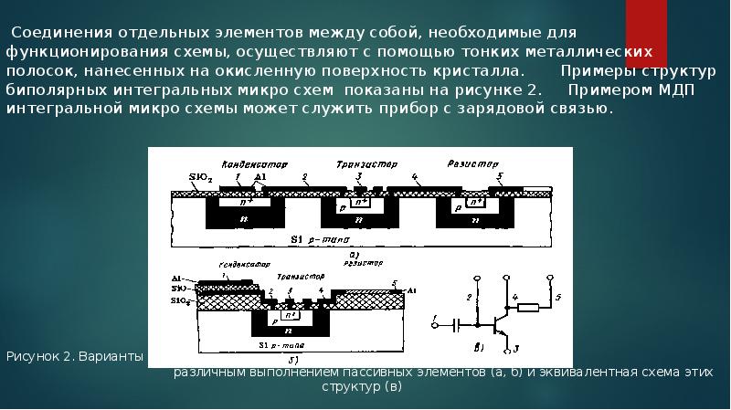 Реферат на тему интегральные схемы микроэлектроники