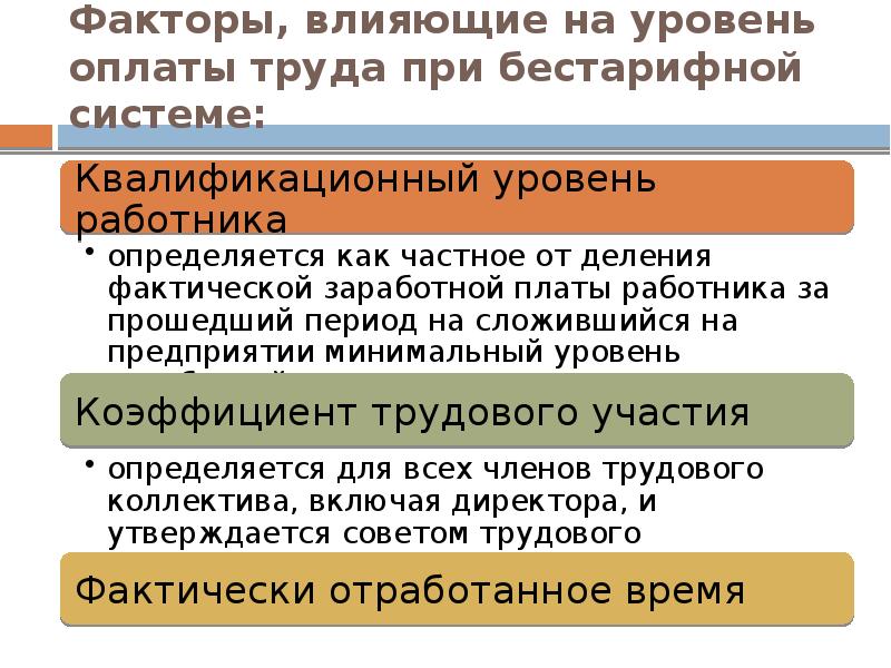 Документы на оплату труда