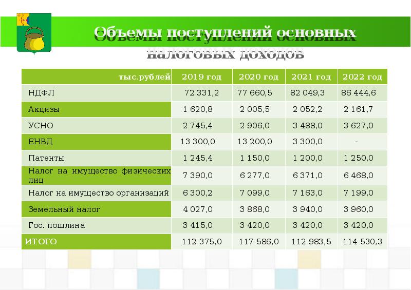 Режим работы магазинов 1 января 2024