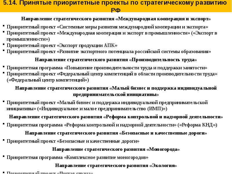 Приоритетные проекты республики. Системные меры развития международной кооперации и экспорта. Приоритетные проекты. Приоритеты проекта. ФРП приоритетные проекты.