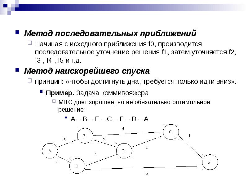 Метод последовательных приближений в excel