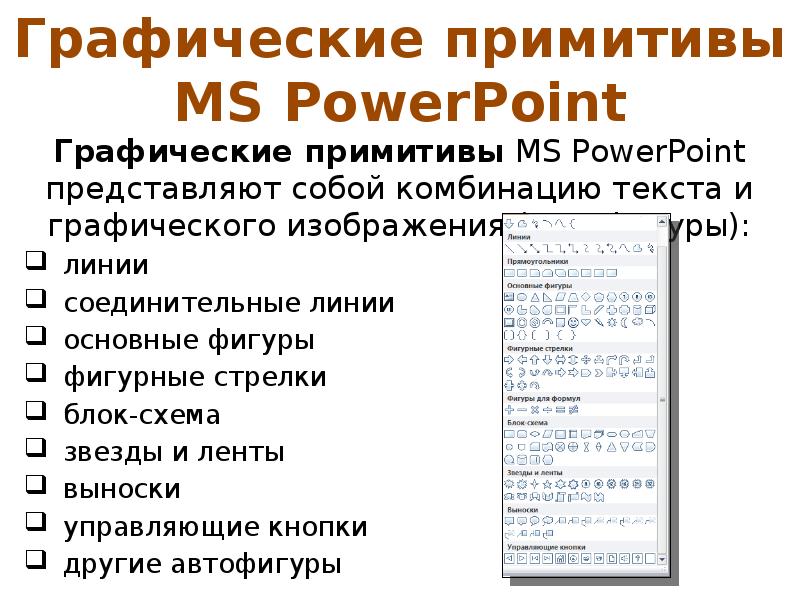 Презентация графические примитивы