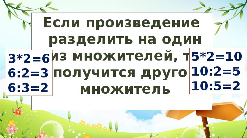 Если произведение разделить на множитель получится. Если произведение разделить на один из множителей то получится. Математика 3 класс деление суммы на число закрепление презентация. Если произведение на множитель то получится