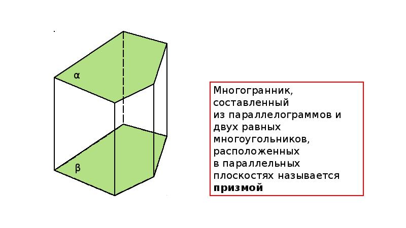 Проект на тему призма