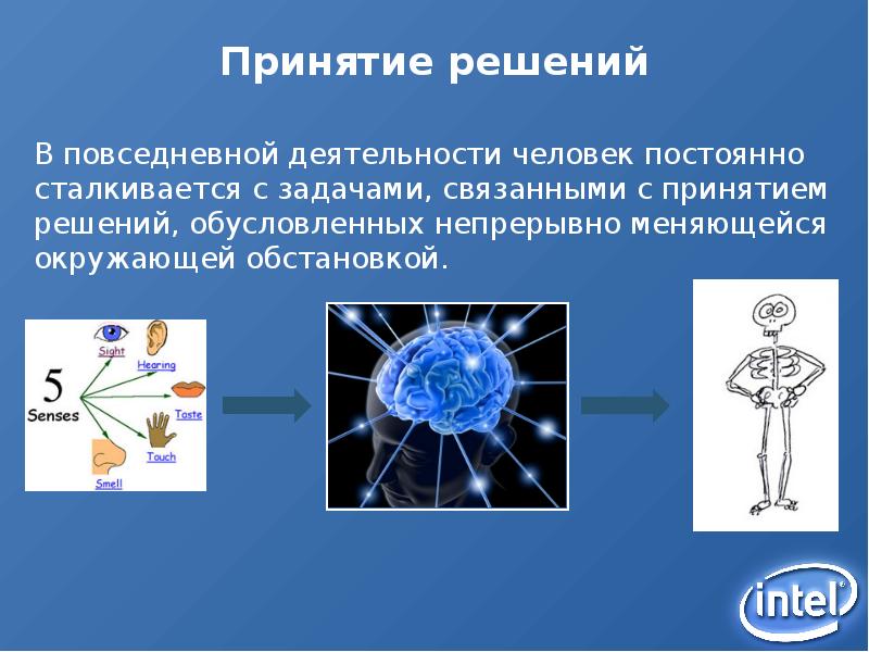 Повседневные решения примеры. Повседневные решения примеры