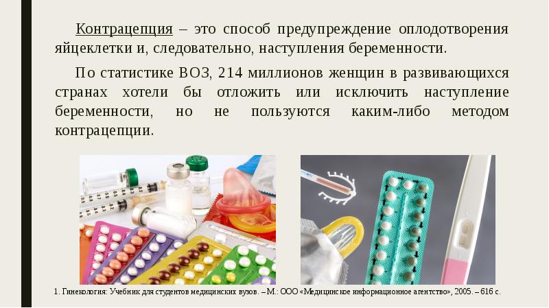 Современные методы контрацептивов презентация