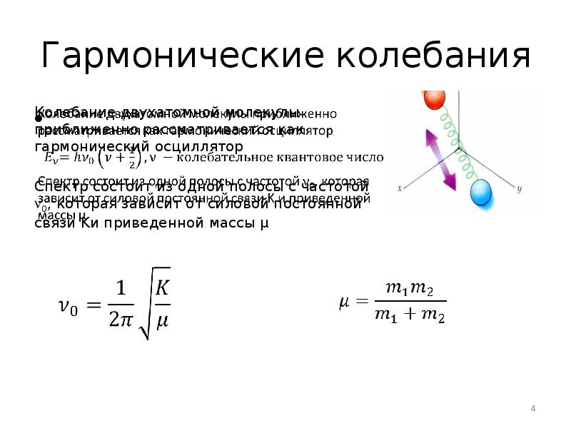 Колебательная спектроскопия презентация