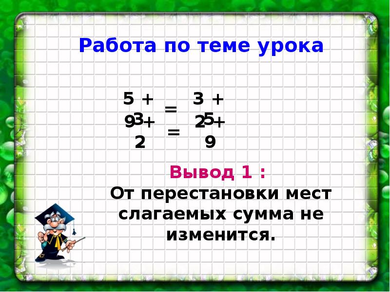 Сумма не соответствует. Правило от перестановки слагаемых сумма не меняется. От перестановки мест слагаемых сумма меняется. От перестановки мест сумма не меняется. При перестановке мест слагаемых сумма не меняется.