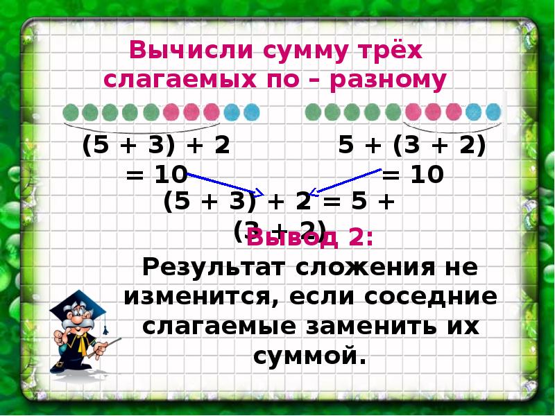 Сложение и вычитание свойства сложения 2 класс повторение презентация