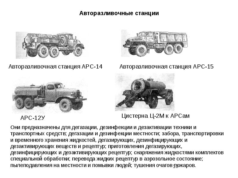 Арс 14 схема