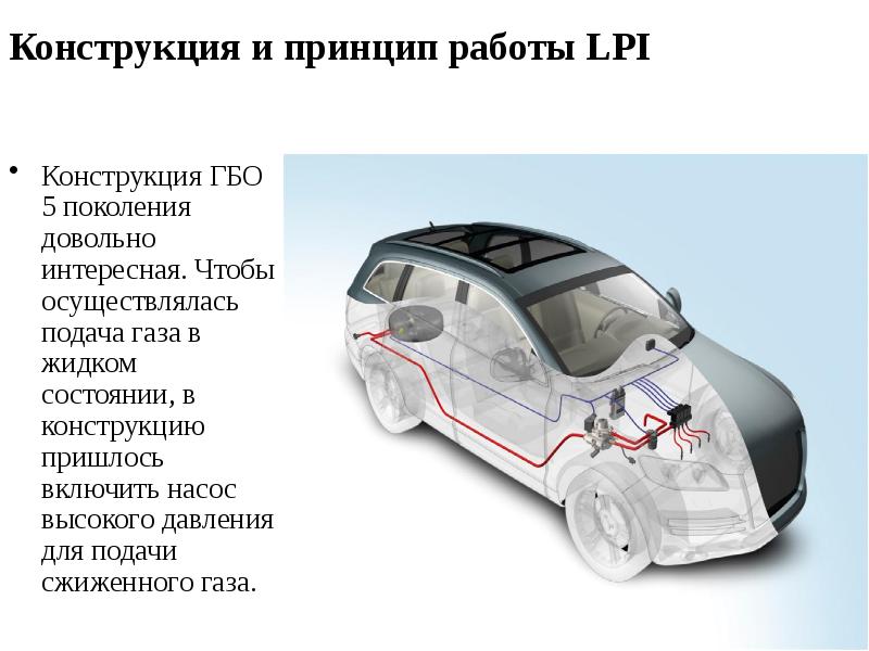 Алгоритм ремонта автомобиля