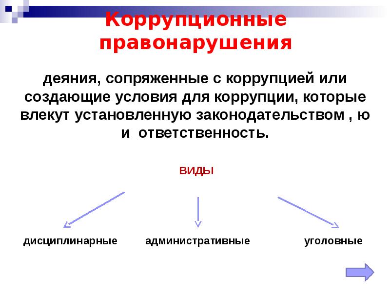 Субъекты коррупционных правонарушений