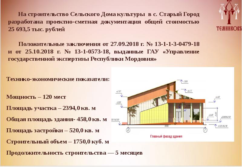 Презентация сельского дома культуры