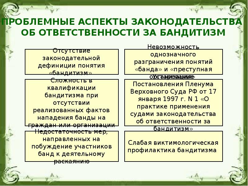 уголовно правовая характеристика бандитизма