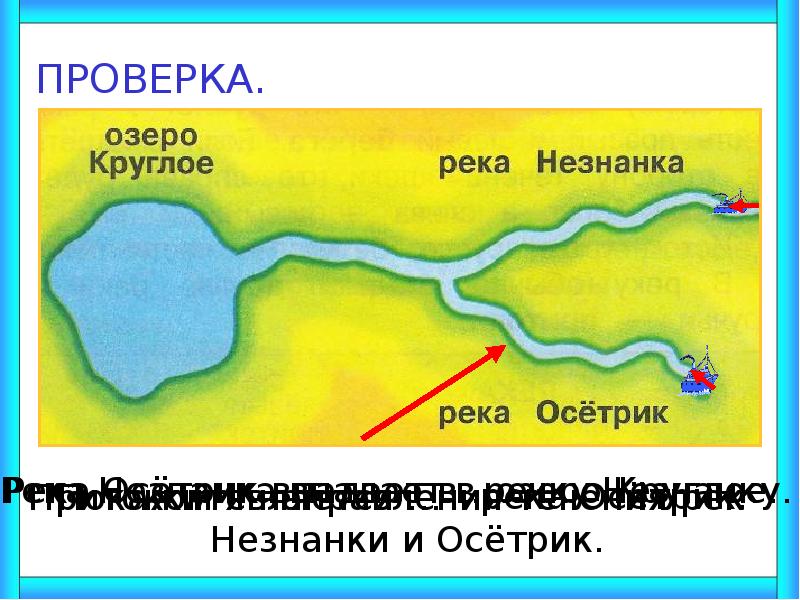 Чем отличается река от моря