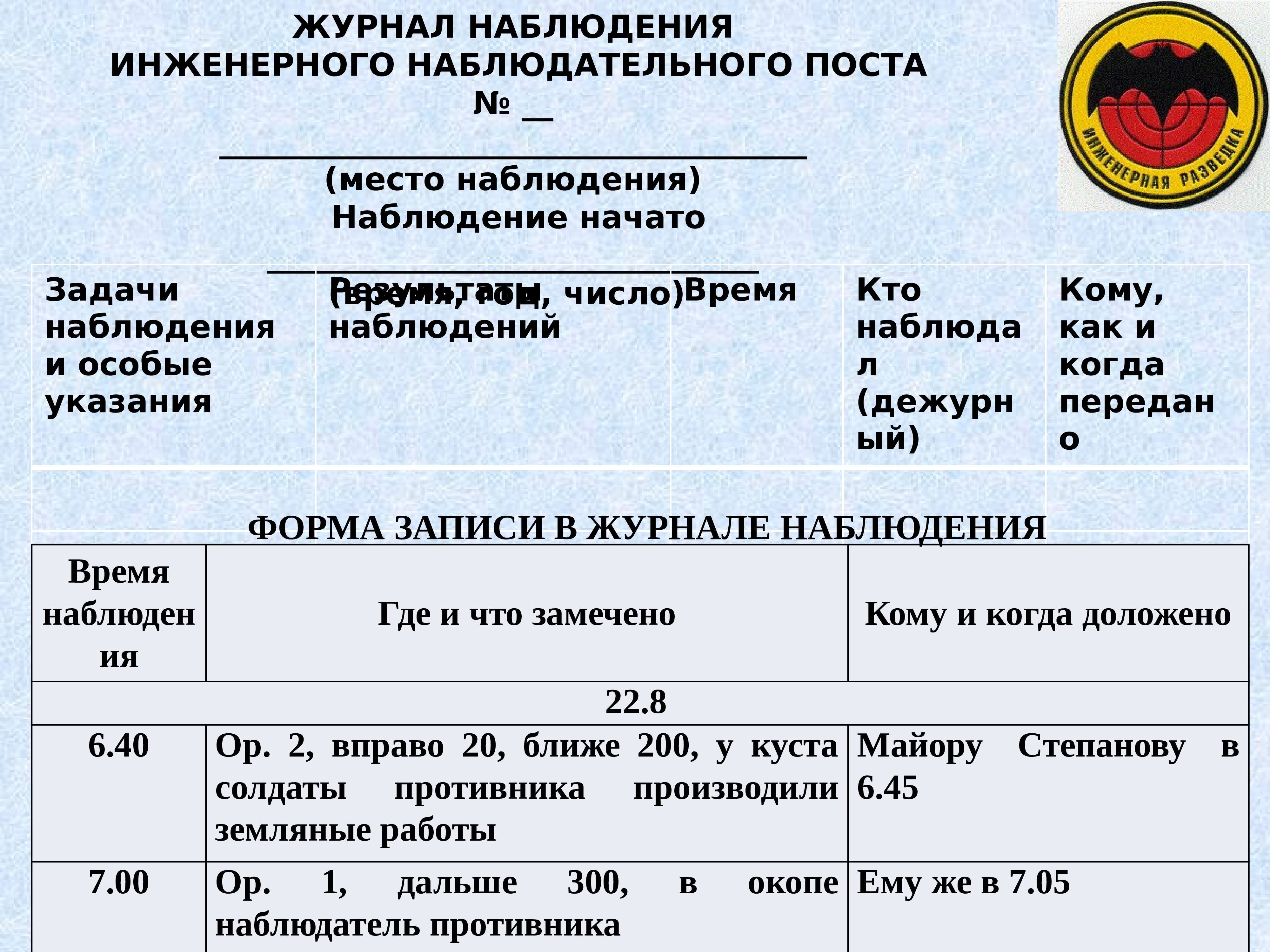 План работы смотровой комиссии