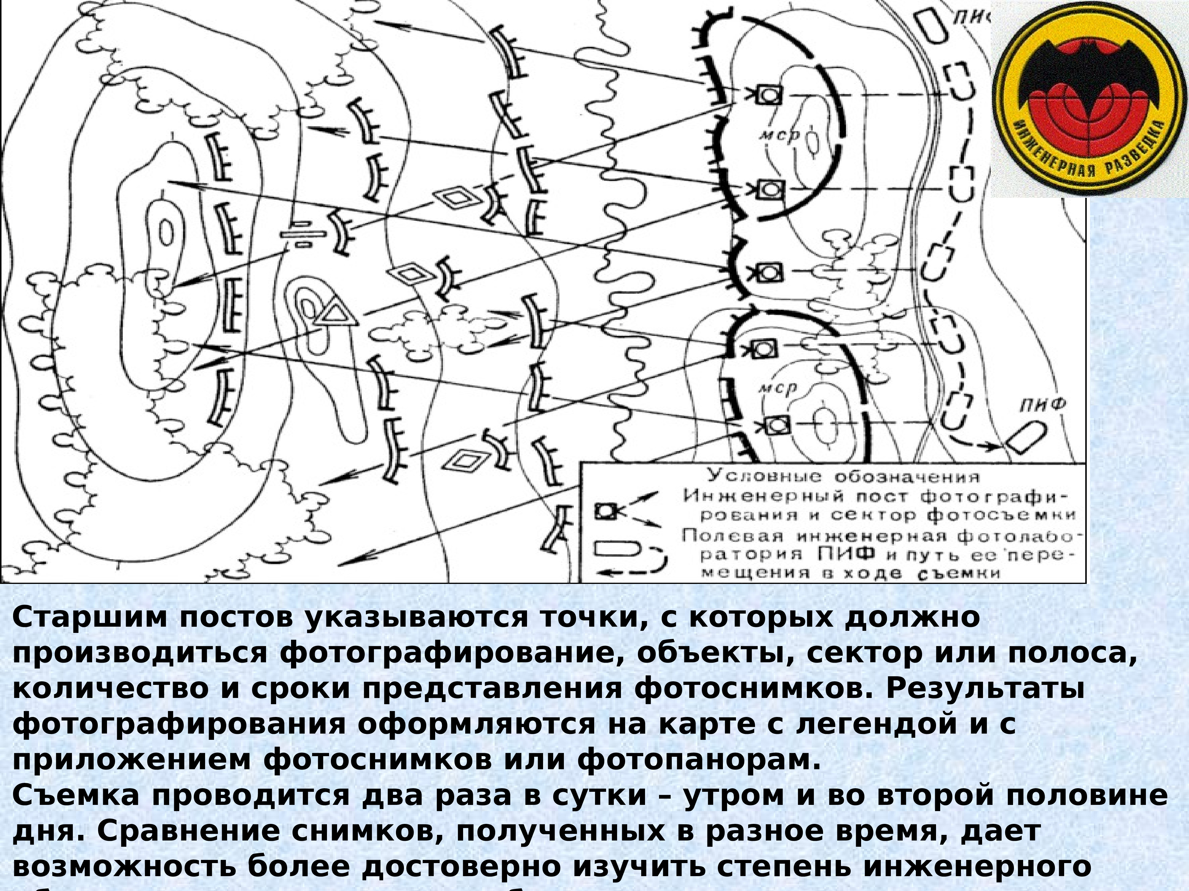 Где располагается наблюдательный пост в обороне. Схема наблюдательного поста. Инженерно наблюдательный пост. Наблюдательный пост в обороне. Расположение наблюдательного поста в обороне.